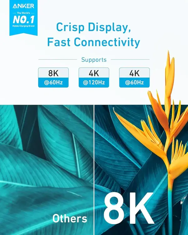 Anker Superior Defintion HDMI Cable 6ft, 8K - Black