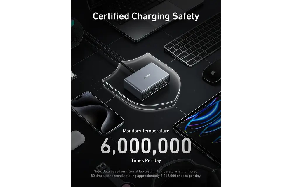 Anker Prime Multi Port Desktop Ultra Fast Charger 200W, 6 Ports, GaN - Black