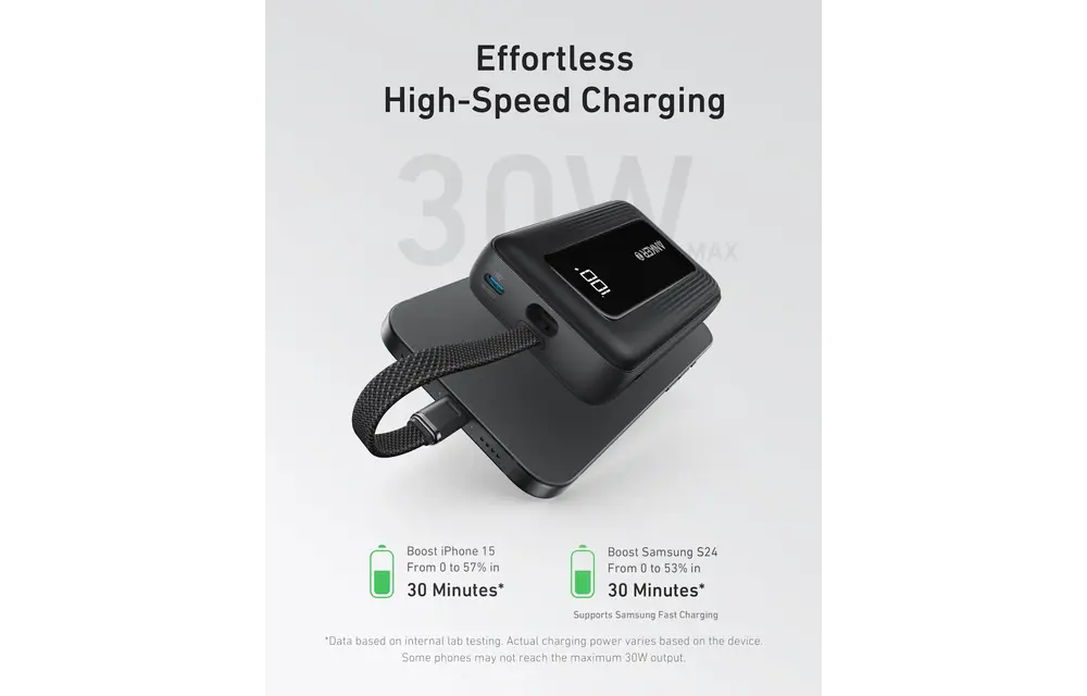 Anker Zolo Fast Charging Power Bank Built in USB-C Cable 10,000mAh- Black