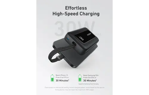 Anker Zolo Fast Charging Power Bank Built in USB-C Cable 10,000mAh- Black