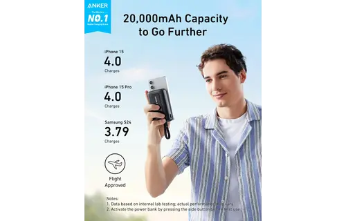 Anker Zolo Fast Charging Power Bank Built in USB-C Cable 10,000mAh- Black