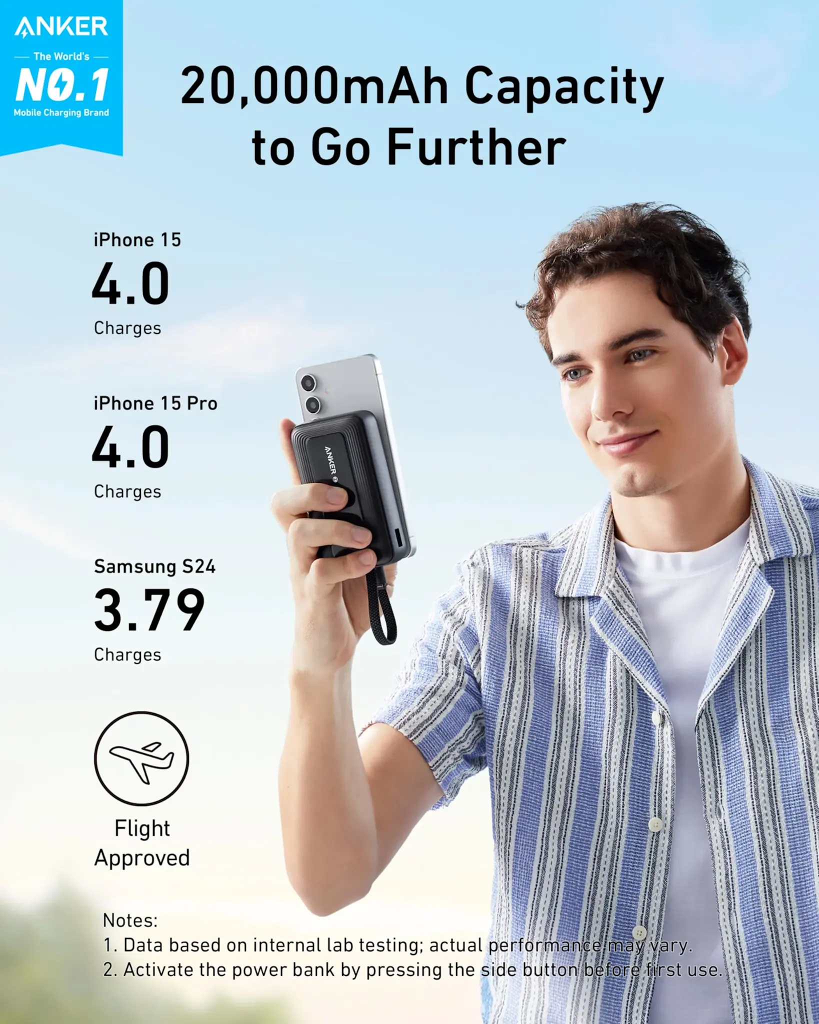 Anker Zolo Fast Charging Power Bank Built in USB-C Cable 10,000mAh- Black