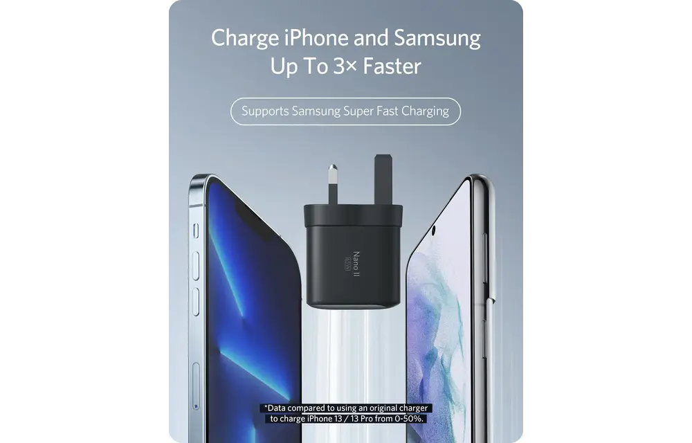 Anker Nano II GaN Faster Charger USB-C 65W  - Black