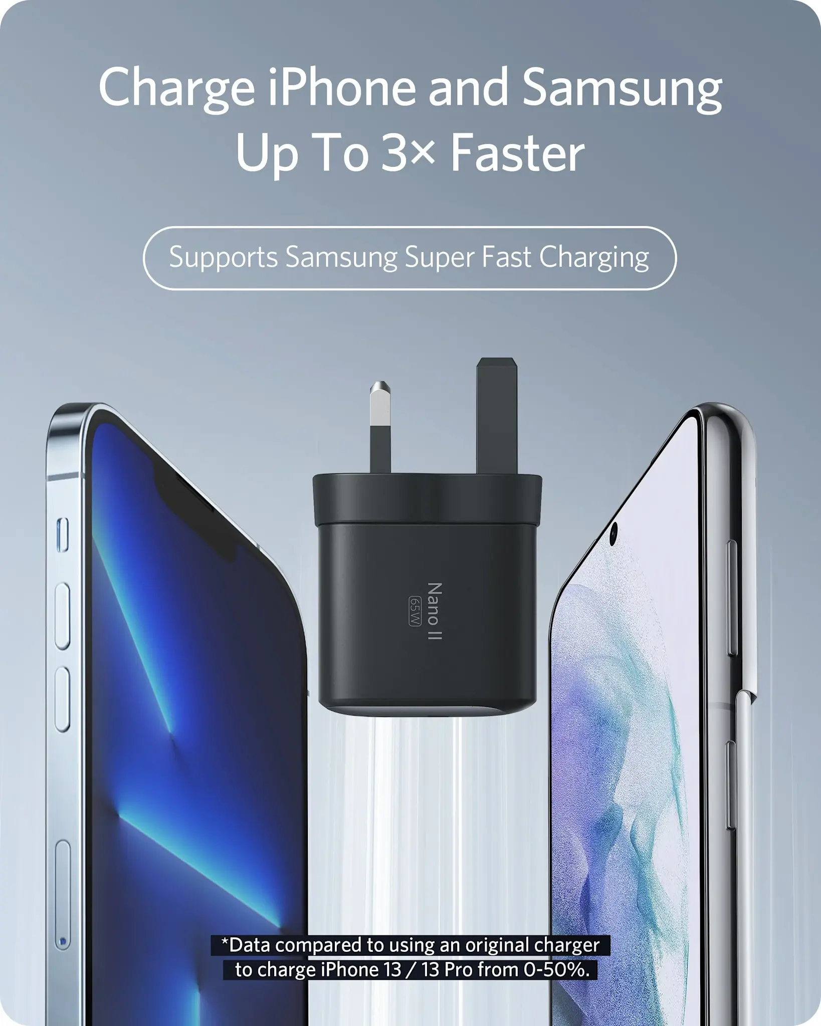 Anker Nano II GaN Faster Charger USB-C 65W  - Black