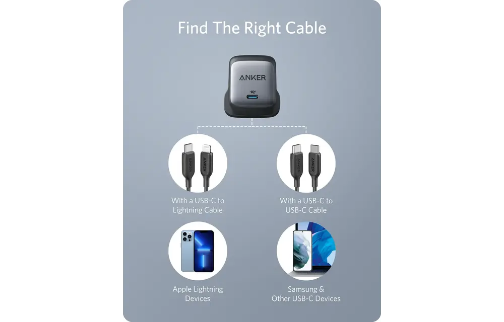 Anker Nano II GaN Faster Charger USB-C 65W  - Black