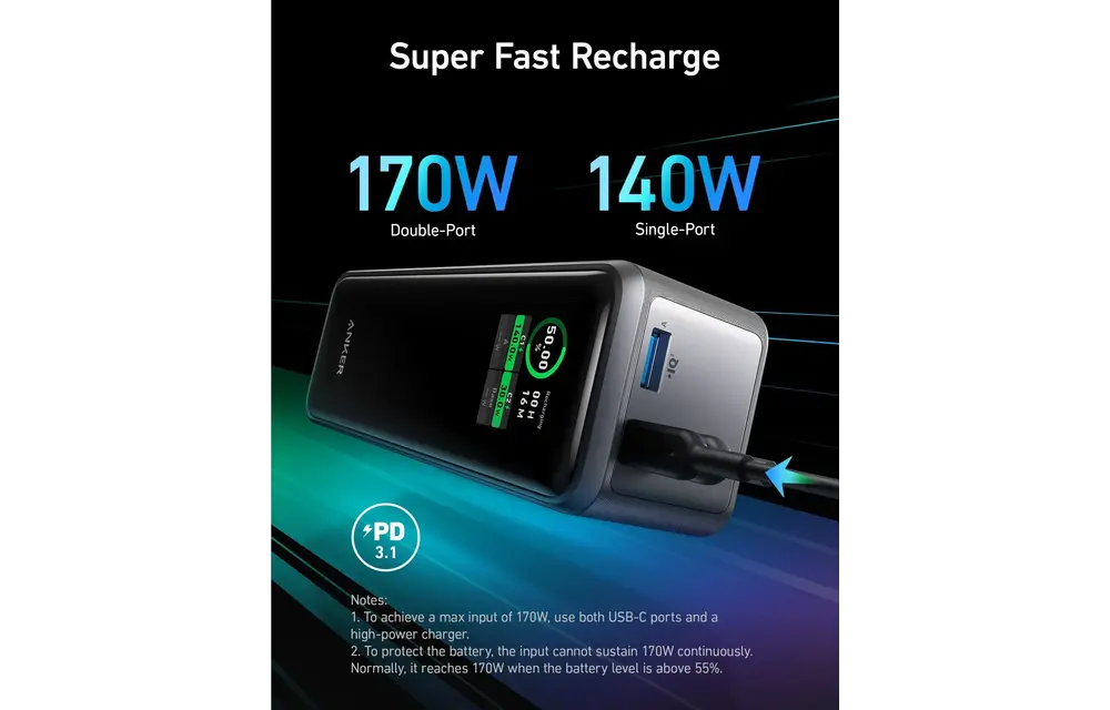 Anker Prime Multi Device Fast Charging Power Bank 3-Port 27,650mAh 250W - Black