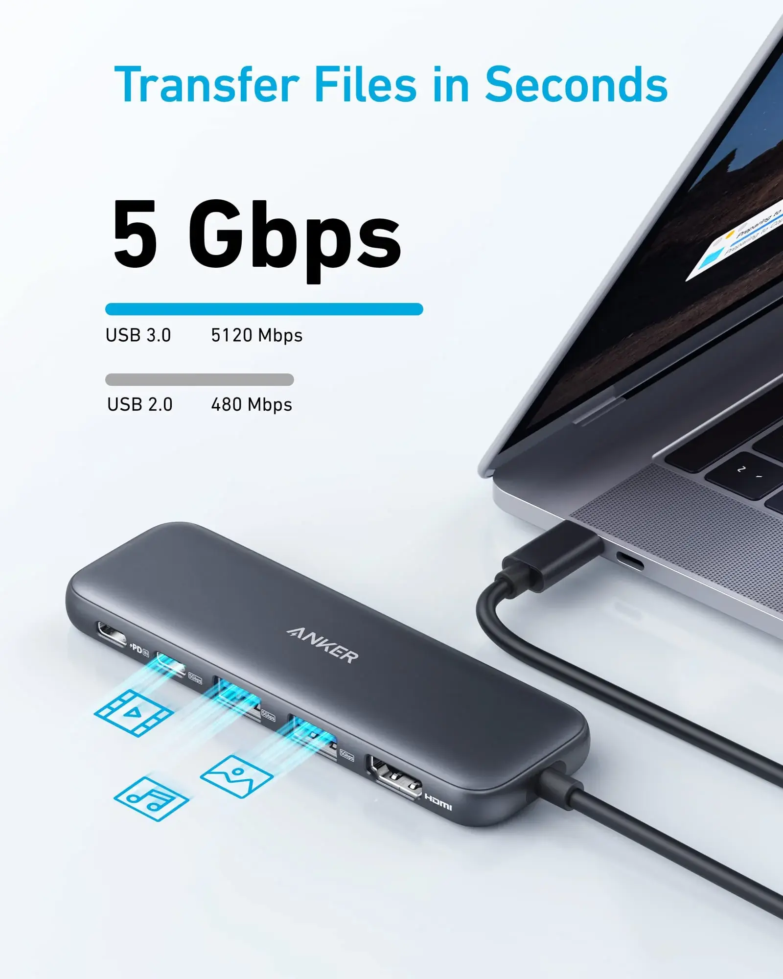 Anker 5-in-1 USB-C Hub 4K HDMI 100W  - Black