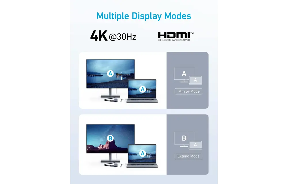 Anker 5-in-1 USB-C Hub 4K HDMI 100W  - Black