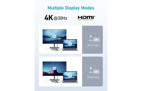 Anker 5-in-1 USB-C Hub 4K HDMI 100W  - Black