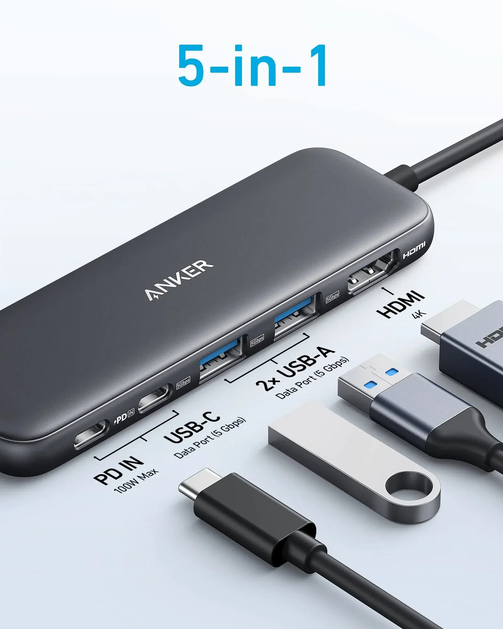 Anker 5-in-1 USB-C Hub 4K HDMI 100W  - Black