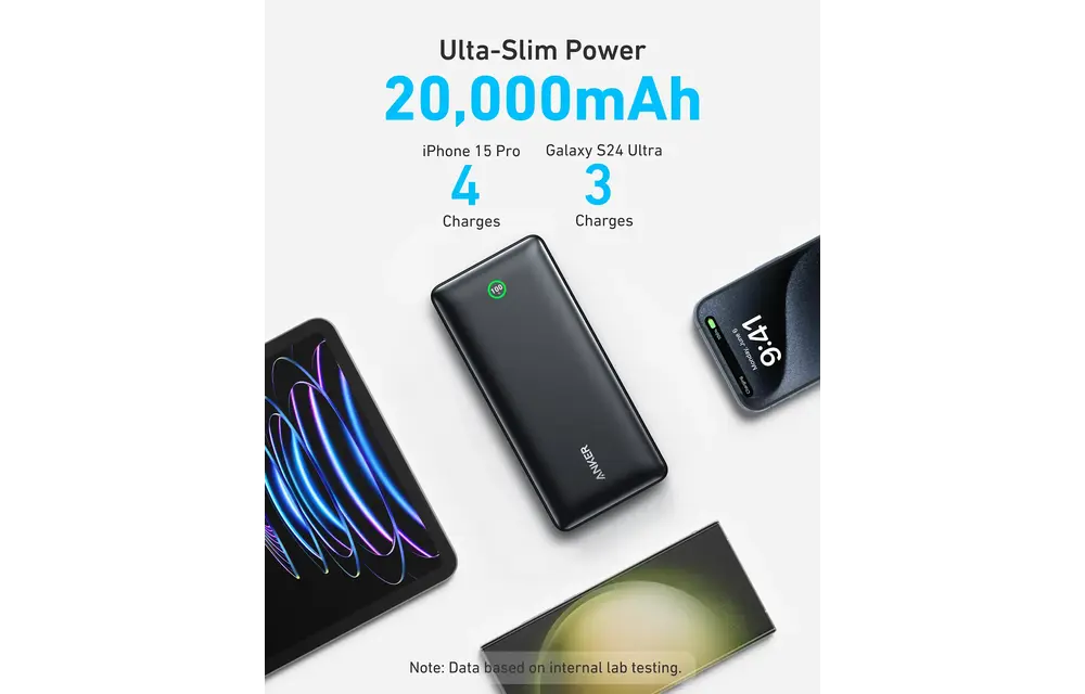 Anker Nano Power Bank 20000mah 30W Built-In USB-C Cable - Black