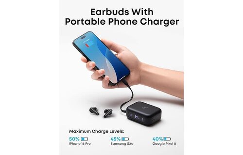 Soundcore P41i by Anker 3 in 1 Charging Case, IPX5 Wireless Bluetooth Earbuds - Black