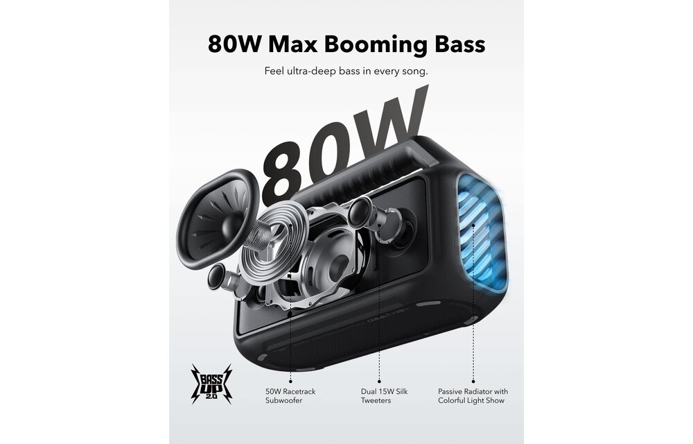 Soundcore By Anker Boom 2, IPX7 Waterpoof Wireless Speaker 80W - Black