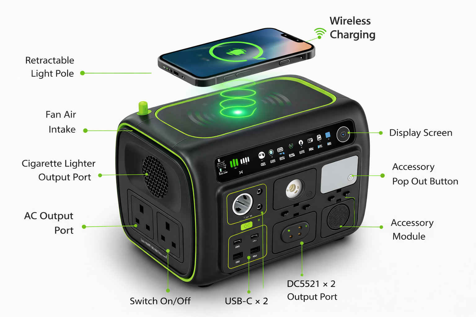 Goui Beast Smart Portable Power Station 800W  AC/DC Output 2xTYP-C 2xUSB with Wireless Charge and Led flash light - Black