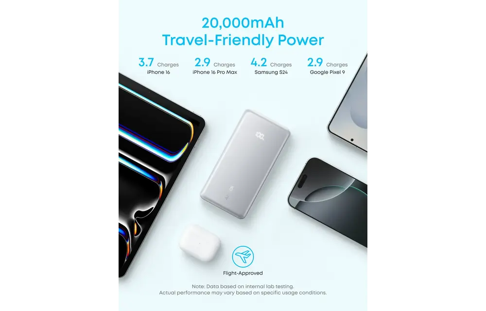 Anker Zolo Powerbank 20K 22.5W Fast Charging  with Built-in USB-C Cable 20'000mAh  - Black