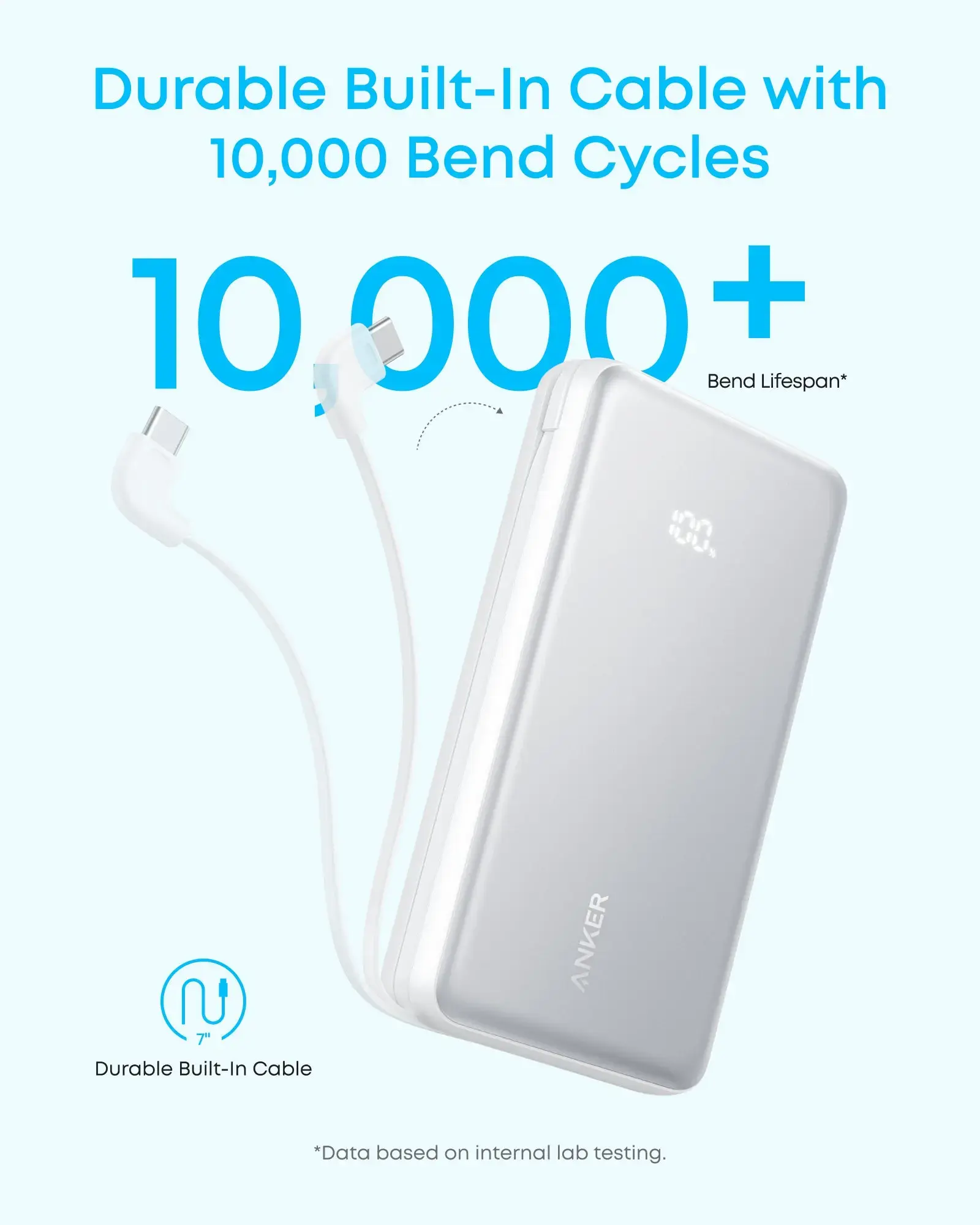 Anker Zolo Powerbank 20K 22.5W Fast Charging  with Built-in USB-C Cable 20'000mAh  - White