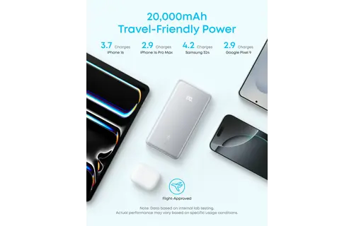 Anker Zolo Powerbank 20K 22.5W Fast Charging  with Built-in USB-C Cable 20'000mAh  - White