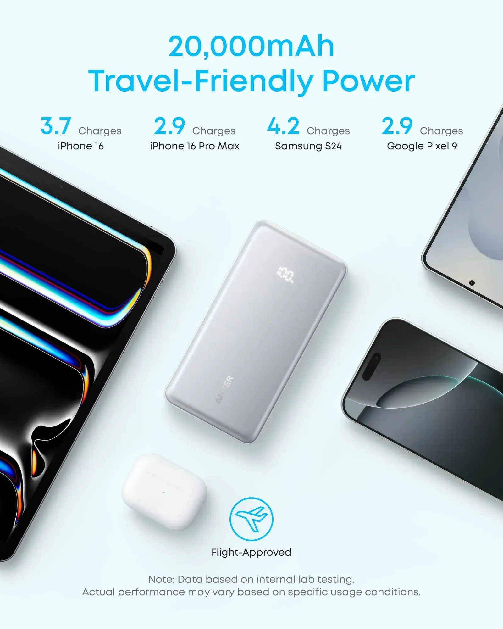 Anker Zolo Powerbank 20K 22.5W Fast Charging  with Built-in USB-C Cable 20'000mAh  - White
