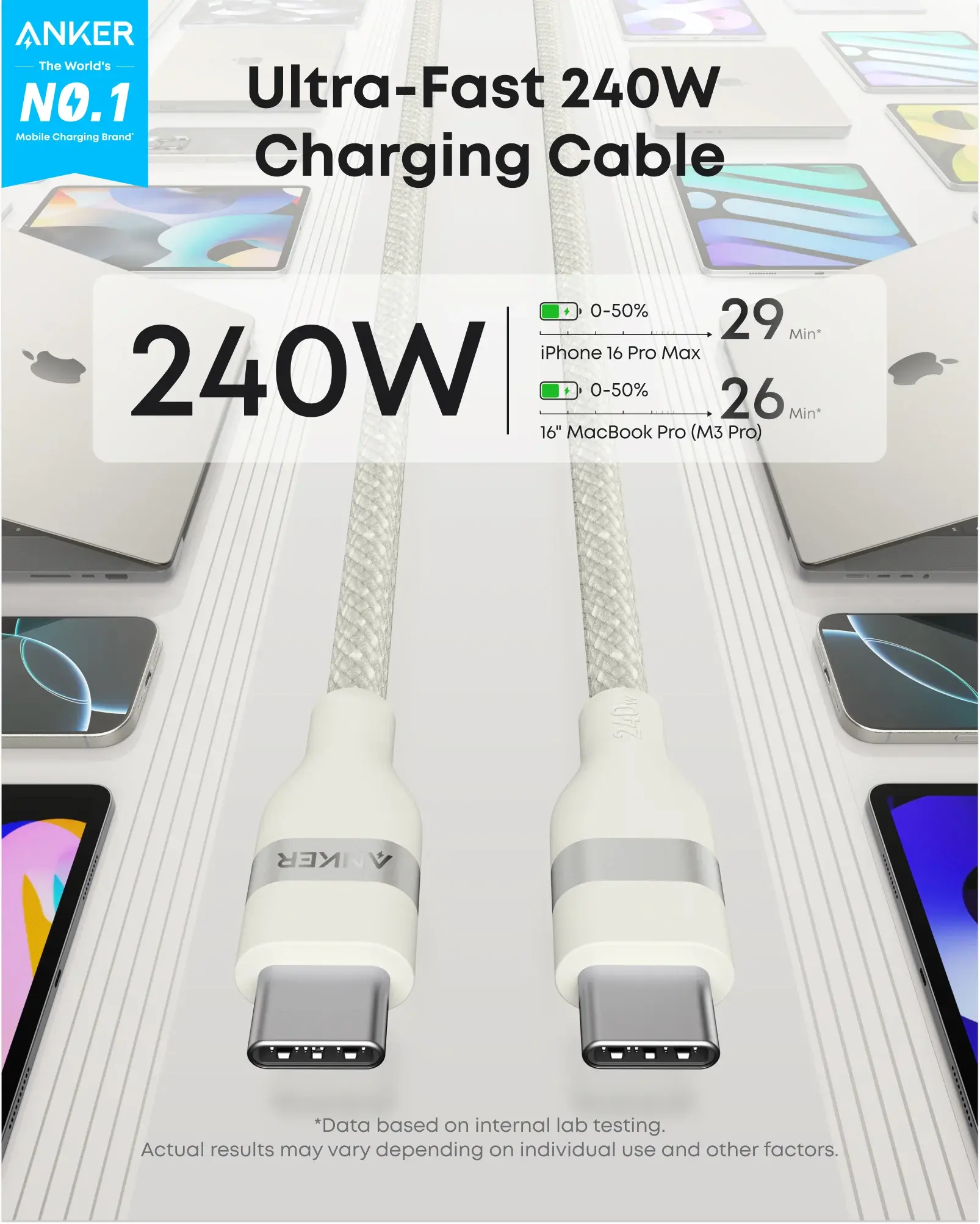 Anker USB-C to USB-C Cable 240W Fast Charging, 6ft - White