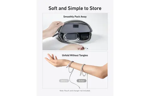 Anker USB-C to USB-C Cable 240W Fast Charging, 6ft - White