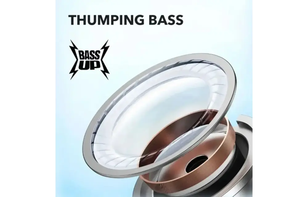 Soundcore By Anker R50i True Wireless Earbuds 30H Playtime, IPX5 Waterproof - White