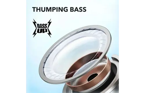 Soundcore By Anker R50i True Wireless Earbuds 30H Playtime, IPX5 Waterproof - White