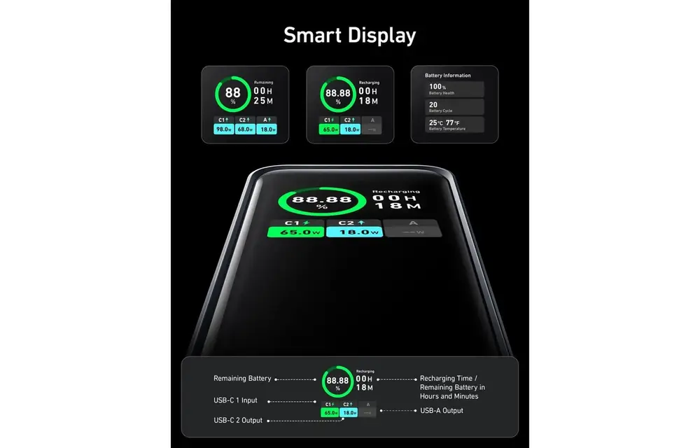 Anker Prime Multi Device Fast Charging Power Bank 3-Port 20,000mAh 200W - Black