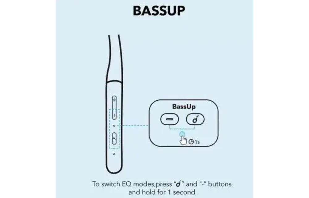 Soundcore by Anker Life U2i Wireless Headphones 24H Playtime - Black