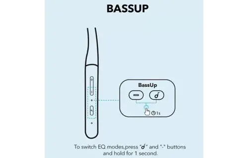 Soundcore by Anker Life U2i Wireless Headphones 24H Playtime - Black