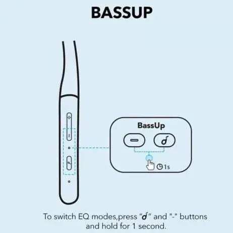 Soundcore by Anker Life U2i Wireless Headphones 24H Playtime - Black