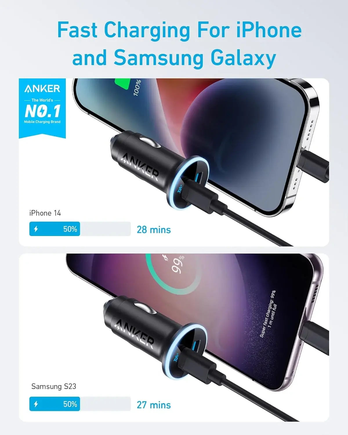 Anker 52W High Speed Car Charger 2 Ports - Black