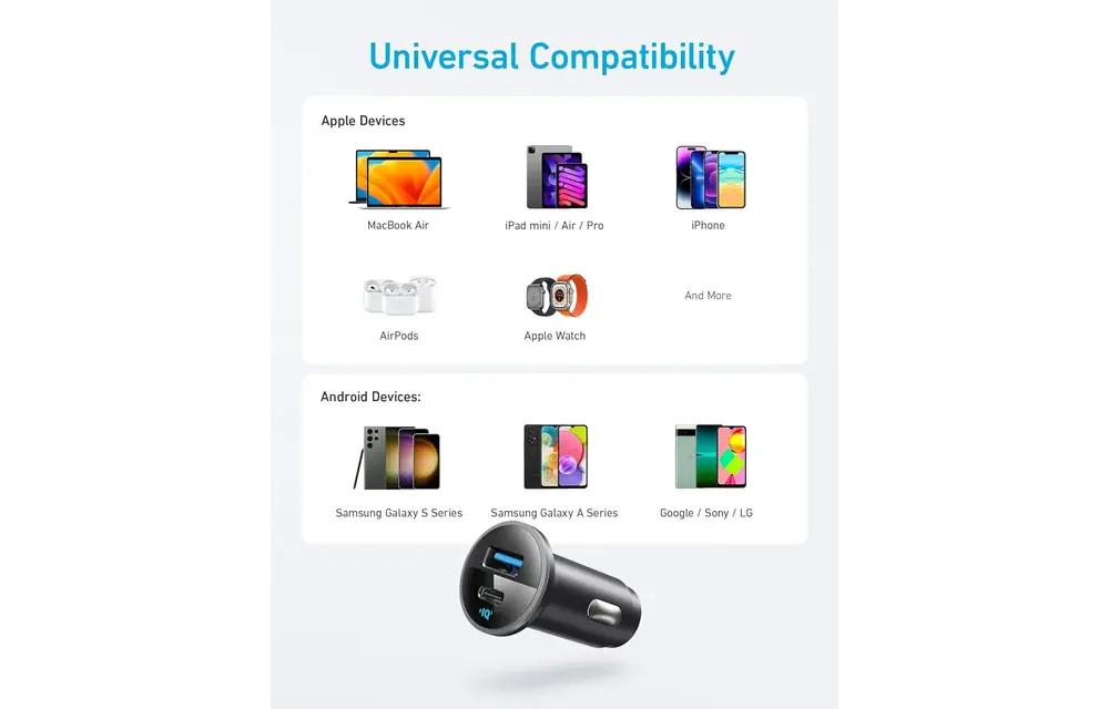 Anker 52W High Speed Car Charger 2 Ports - Black