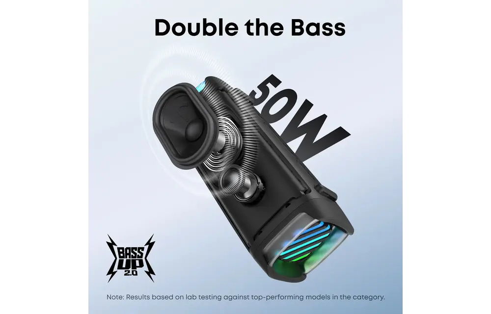 Soundcore by Anker Boom 3i Floatable Water Resistant Speaker With 16H Playtime - Black