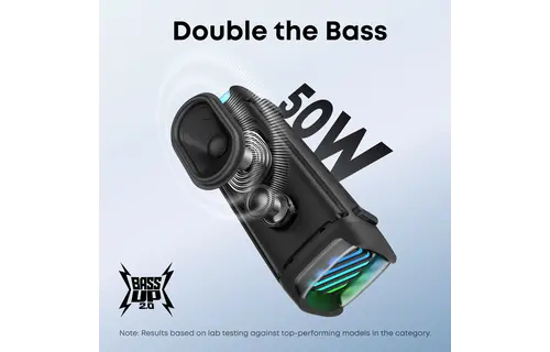 Soundcore by Anker Boom 3i Floatable Water Resistant Speaker With 16H Playtime - Black