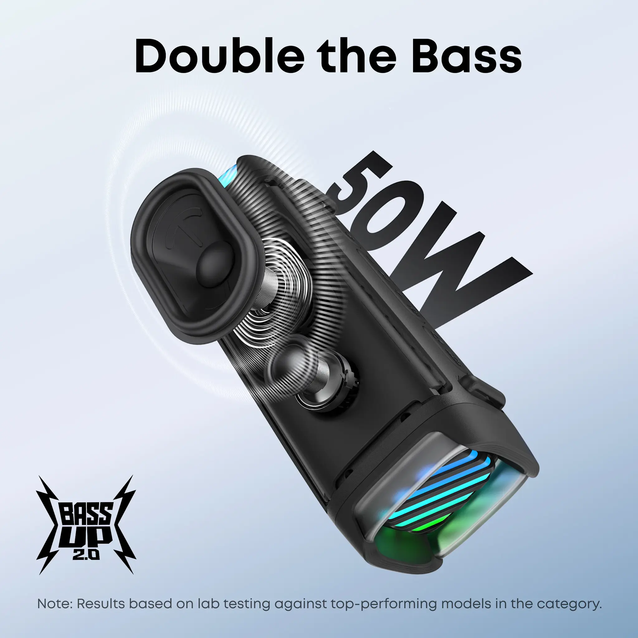 Soundcore by Anker Boom 3i Floatable Water Resistant Speaker With 16H Playtime - Black