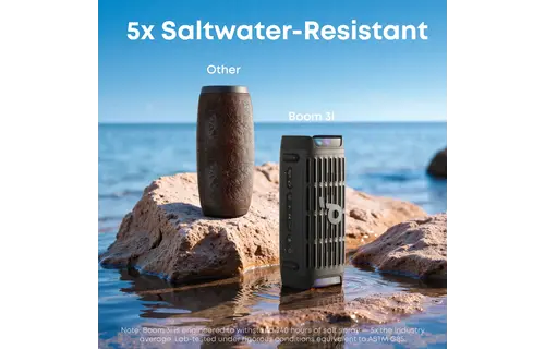 Soundcore by Anker Boom 3i Floatable Water Resistant Speaker With 16H Playtime - Black