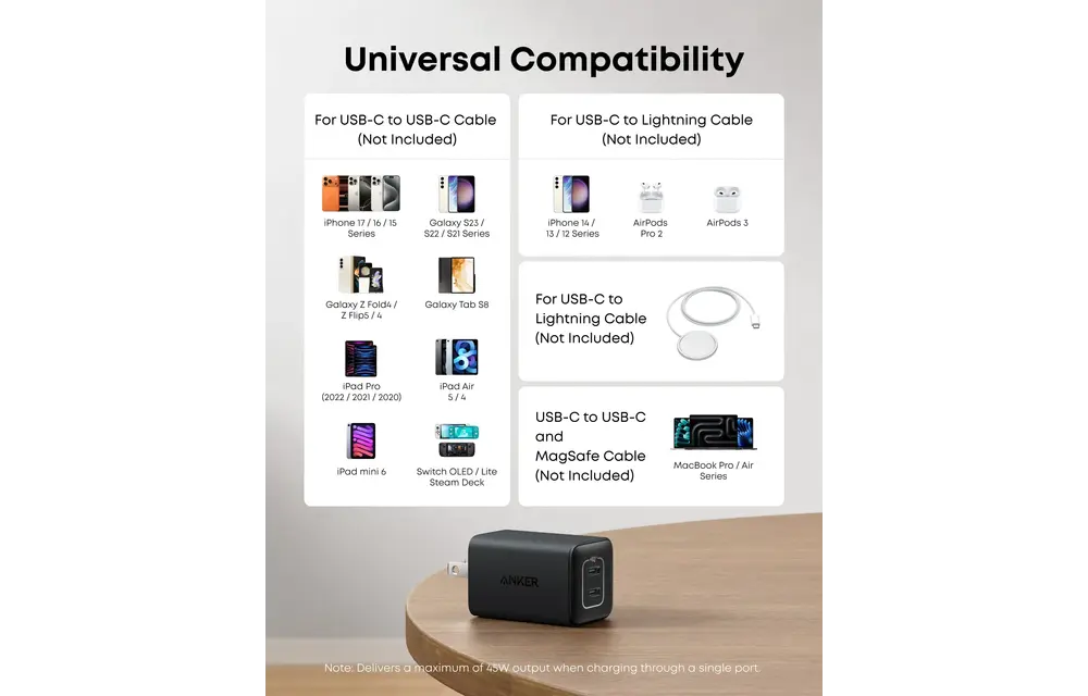 Anker 523 Compact 2 Device Charger Nano 3, 47W USB C - Black