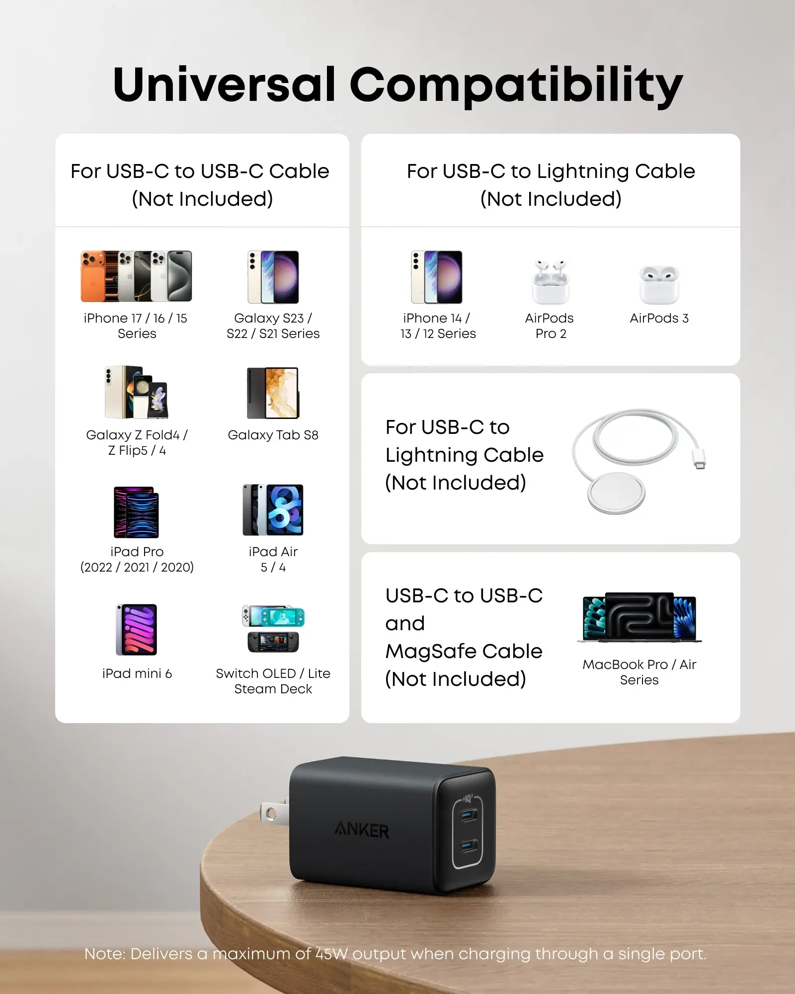 Anker 523 Compact 2 Device Charger Nano 3, 47W USB C - Black