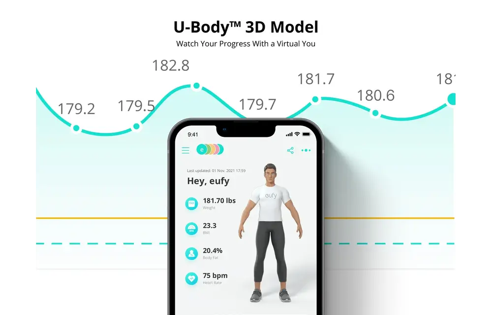 eufy by Anker Smart Scale P2 Pro WiFi Enabled With Bluetooth - Black