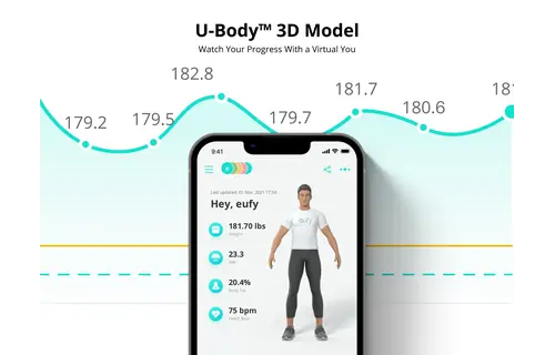 eufy by Anker Smart Scale P2 Pro WiFi Enabled With Bluetooth - Black