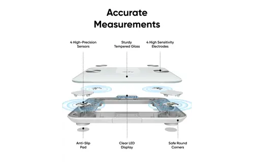eufy by Anker Smart Scale A1 With Bluetooth - White