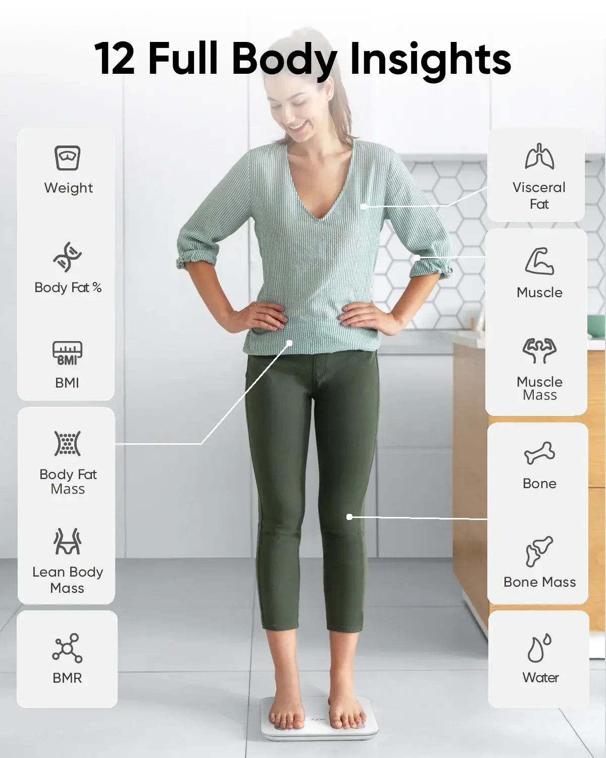 eufy by Anker Smart Scale A1 With Bluetooth - White