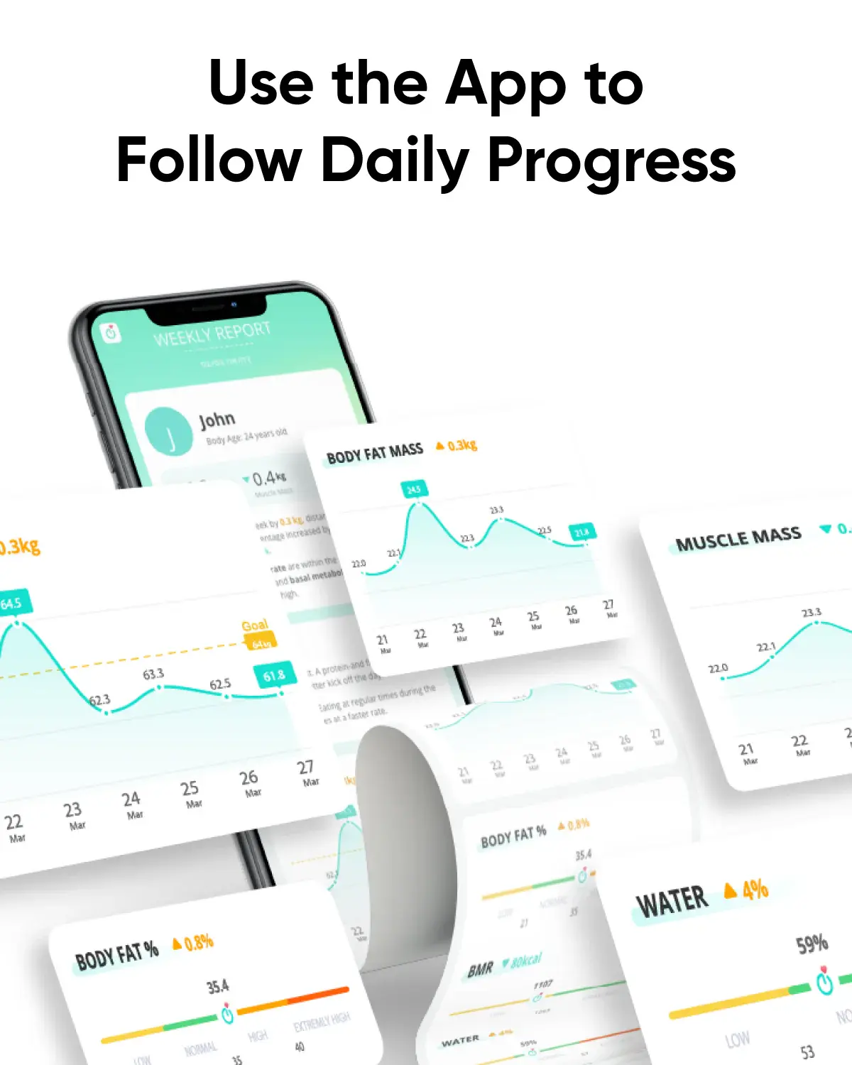 eufy by Anker Smart Scale A1 With Bluetooth - White