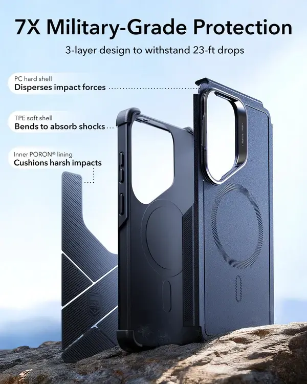 ESR Cyber Tough Magnetic Case With Versatile Stash Stand - Navy Blue