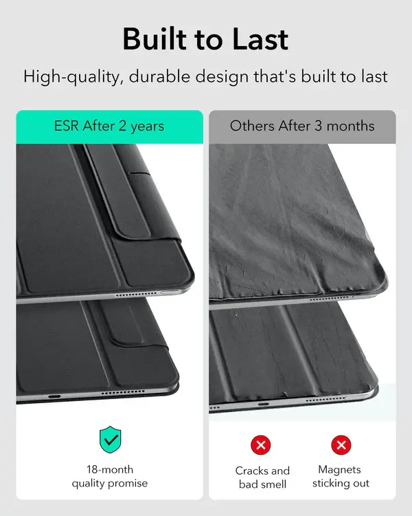 ESR Rebound Magnetic Case For iPad Pro 12.9" 4th-6th / Pad Air 13" Inch - Black