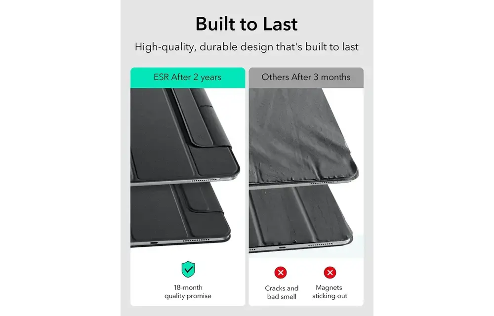 ESR Rebound Magnetic Case For iPad Pro 12.9" 4th-6th / Pad Air 13" Inch - Black