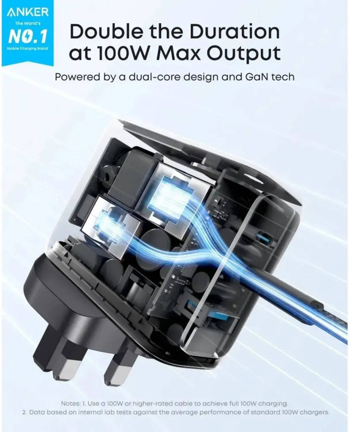 Anker Charger, 100W Max USB C Charger, 3-Port GaN and Ultra-Compact Smart Display and Touch Control - Silver