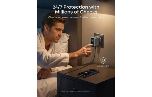 Anker Charger, 100W Max USB C Charger, 3-Port GaN and Ultra-Compact Smart Display and Touch Control - Silver