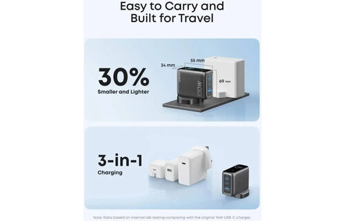 Anker Charger, 100W Max USB C Charger, 3-Port GaN and Ultra-Compact Smart Display and Touch Control - Silver