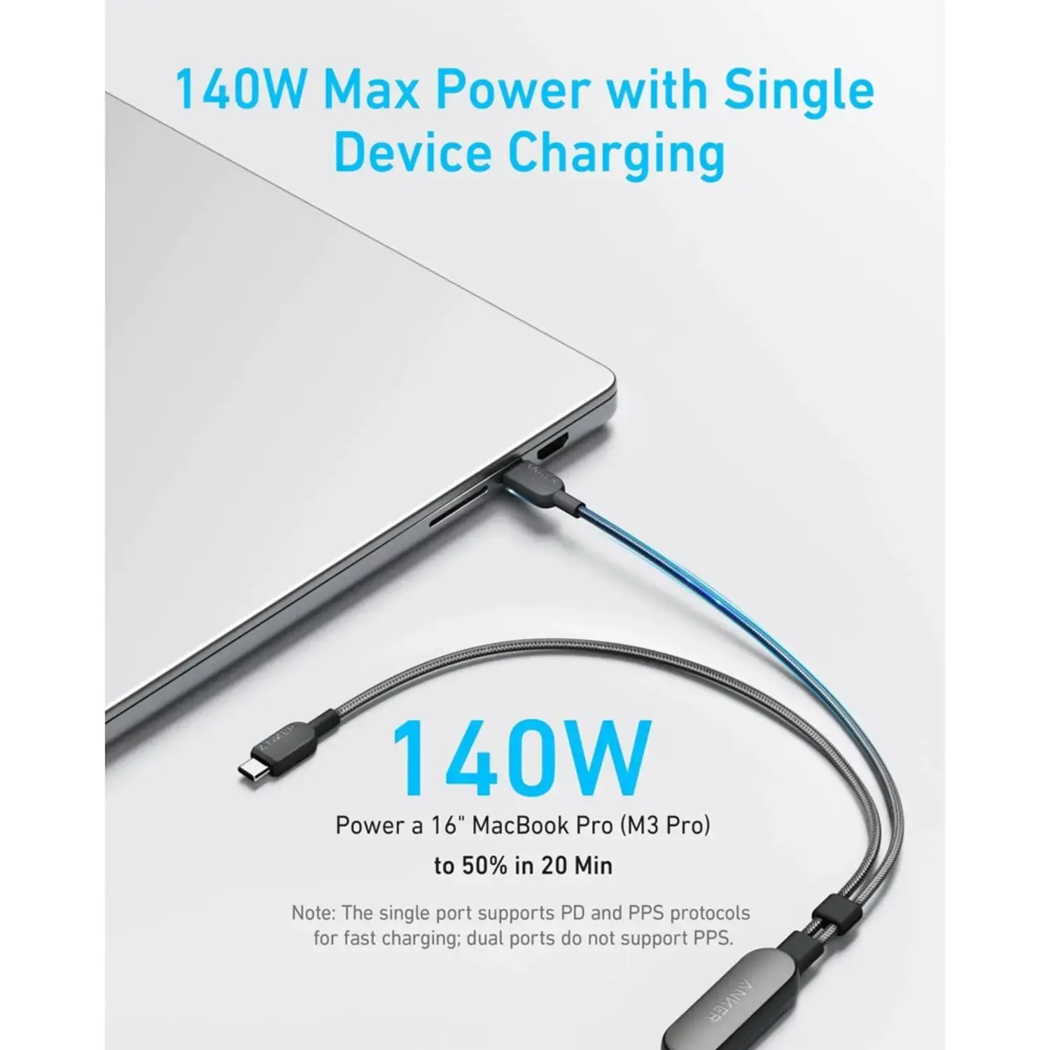 Anker  USB-C to USB-C 2 in 1 Braided Cable For High Power Device s 6ft 140W - Black